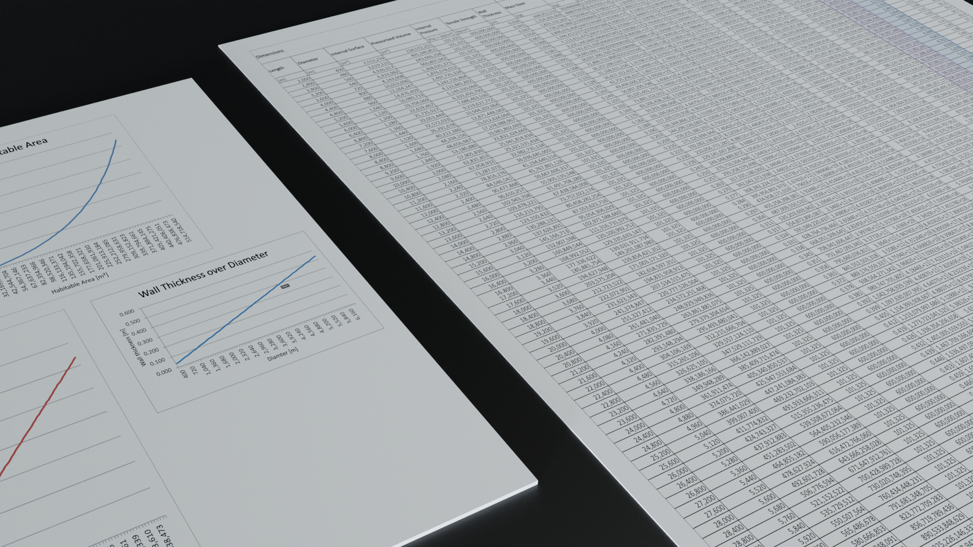 EV Dicell electric motorcycle specifications